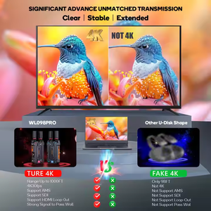 Usd382 Tàu miễn phí 304 mét 1000ft 4k SDI + HD mi Máy thu phát không dây với pin tầm xa streaming vrriis 098 Pro - Product Image 5