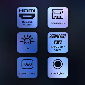 Ezcap324b PCIe HD Video <span class=keywords><strong>Capture</strong></span> <span class=keywords><strong>Card</strong></span> 1080p120 4K Video Recording live <span class=keywords><strong>streaming</strong></span> Khả năng tương thích USB Win10 Mac PS4 thiết bị video - Product Image 3