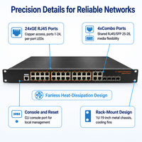 Switch Gigabit Terkelola untuk Rak Industri 24 Port 4 Combo SFP 1U 19 Inch Tanpa Kipas L2 Ethernet Network Switch