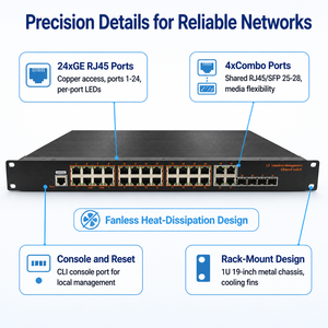 Switch Ethernet industriel géré en rack 24 ports 4 combo SFP 1U 19 pouces sans ventilateur L2 - Product Image 3