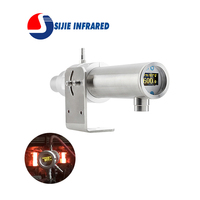 Sijie STRONG-SR-6016 600-1600 IR Sıcaklık Probu OEM/ODM Sıcak Hava Ocakları, Duvar ve Boru Hattı İzleme için Paslanmaz Çelik