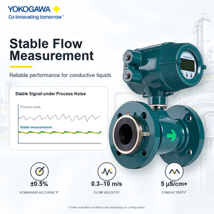Medidor de Flujo Magnético YOKOGAWA ADMAG, Electrodo de Acero Inoxidable 316L, Conexión de Brida PFA, Precisión del 0.5%, Flujo de 0.3-10 m/s - Product Image 3