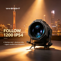 Projecteur professionnel