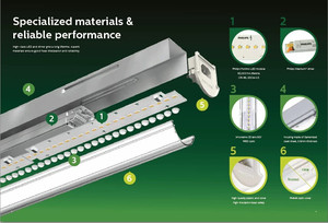 Lámpara LED Universal con Soporte <span class=keywords><strong>PHILIPS</strong></span> BN208C <span class=keywords><strong>T8</strong></span> Integrada de 12m, Súper Brillante, Ahorro de Energía, 111-240V - Product Image 2