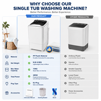 Lave-linge compact portable à cuve unique grande capacité avec fonction lumière bleue pour la lessive à domicile, gain de place