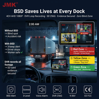 Moniteur DVR JMK robuste avec écran tactile IPS 10,1 pouces, 4 canaux AHD 1080P, alerte d'angle mort BSD et enregistrement en boucle pour camions, bus et flottes