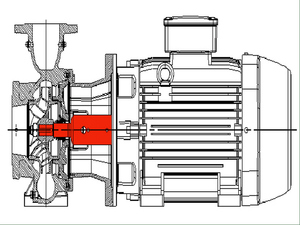 Pompe centrifuge monophasée personnalisable SHS 50-200 OEM avec moteur IE3 - Pompe à eau horizontale en acier inoxydable AISI 316 - Product Image 2