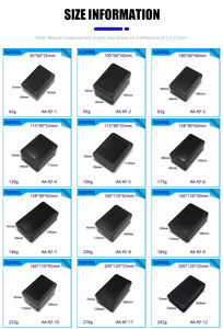 Szomk علبة جديدة تصنعها بنفسك IP67 علبة كهربائية خارجية ABS حاوية إلكترونية بلاستيكية - Product Image 6