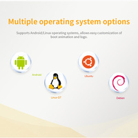 Tablette Android LCD encastrée dans le mur IXHUB 7/10,1 pouces, panneau de commande intelligent pour maison connectée, éclairage LED, relais RS485 RS232 TTL Android Linux