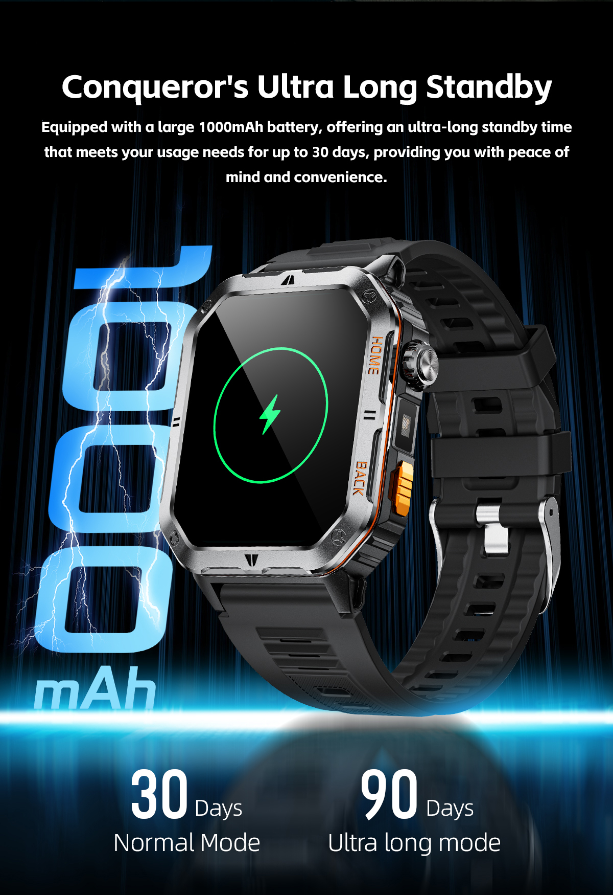 Waterproof Smartwatch for Blood Pressure Monitoring - MT62 2.01