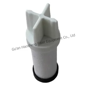 Reemplazo de filtro de gas Natural CNG, CLS112-10 de Color personalizado de alto rendimiento, superventas