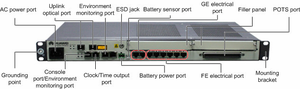 SmartAX MA5612 GPON MDU Appareil d'accès multiservice FTTB FTTC POTS E1 Voix Haut Débit ONU - Product Image 5