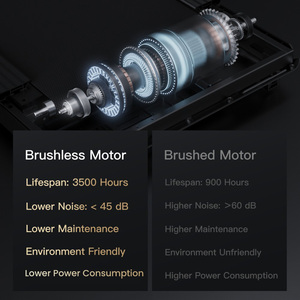 Tapis de marche pliable ROBORE CW1F 12 km/h 2,5 CV avec inclinaison de 9 % et capacité de 136 kg – Stock UE - Product Image 6