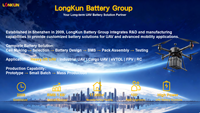 Baterai Lipo Semi-solid Longkun 14S 51.8V 22000mAh 12C Untuk Drone Survei Vtol Sayap Tetap Jarak Jauh