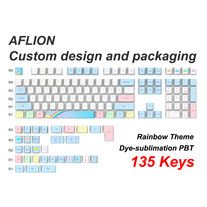 New Arrivals XDA Original PBT Dye