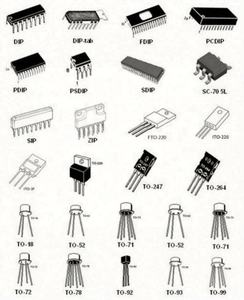 Интегральная микросхема микроконтроллера IC 32-бит, одноядерная, 200 МГц, 2 МБ FLASH, 144-LQFP, PIC32MZ2048EFM144-I/<span class=keywords><strong>PL</strong></span> - Product Image 6