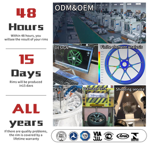Nouvelles jantes de <span class=keywords><strong>voiture</strong></span> en alliage forgé concave à fond profond 5x114.3/5x130/5x120/5x127mm 100mm 30mm 18-23 pouces pour Audi pour C8 Gtr - Product Image 5