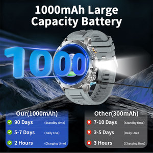 Reloj Inteligente Resistente con Batería de 7 Días BWAK87 para Hombre, Linterna, Pantalla IPS de 1.7'', Reloj Deportivo a Prueba de Agua, Reloj Inteligente Android IOS - Product Image 4