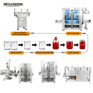 Machine de remplissage automatique de sauces épaisses avec remplisseur à piston anti-blocage 2400BPH, ligne de remplissage et de bouchage pour pots de piment, confiture et miel - Product Image 2