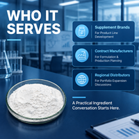 Citicoline CDP Choline en Poudre en Vrac Ingrédient Nootropique Complément Alimentaire Santé Cérébrale Concentration Mémoire Fabricant Vente en Gros