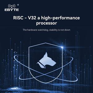 ตัวแปลงโปรโตคอล Ebyte ECAN-W01 RJ45 TCP Modbus Gateway สำหรับแปลงการสื่อสารแบบ Serial Device ServerCAN เป็น WiFi - Product Image 5