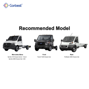 Canbest ngoài trời Màn hình hiển thị <span class=keywords><strong>LED</strong></span> xe tải nhỏ gắn 2880x1600 mét <span class=keywords><strong>LED</strong></span> hiển thị kỹ thuật số biển quảng cáo hộp xe tải Màn hình <span class=keywords><strong>LED</strong></span> cho xe tải - Product Image 4