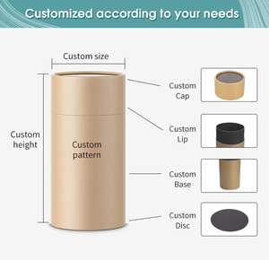 Tubo de Papel Ecológico de Grado Alimenticio, Impresión UV Personalizada al por Mayor con Tamaño Personalizable - Product Image 6