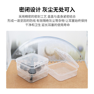Transparent <b>Small</b> Square <b>Storage</b> <b>Box</b> For Hearing Aid Accessories 1.5Mm Double Layer Earplugs Noise Reduction Convenient <b>Storage</b> - Product Image 2