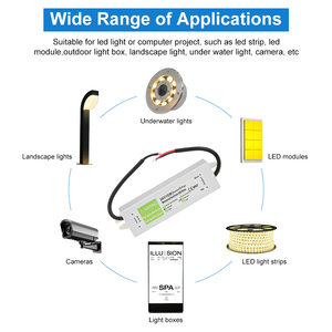 Convertisseur <span class=keywords><strong>LED</strong></span> ESann 150W, alimentation <span class=keywords><strong>LED</strong></span> basse tension, étanche IP67, 24 V 0.42A, <span class=keywords><strong>transformateur</strong></span> <span class=keywords><strong>LED</strong></span>, adaptateur secteur AC/DC - Product Image 5