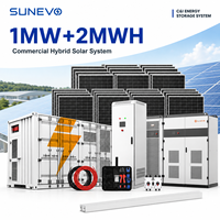 Système complet de stockage d'énergie solaire Sunevo 500 kW 1 MW 2 MWh avec conception modulaire et batterie LiFePO4 pour applications solaires commerciales