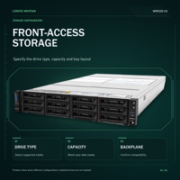 Server Rak Enterprise Lenovo WenTian WR5220 G3 untuk Aplikasi Database, VDI, dan Infrastruktur Pusat Data