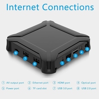 Android TV Box Personalizado para Hotel/OTT, Quad Core, Android 11, Amlogic S905Y4, 4K AV1, con Ethernet Gigabit de 1000M