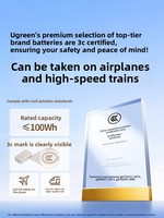 UGREEN PB509 Batterie externe 20000mAh Certifiée 3C Sécurisée pour les voyages en avion Charge rapide 30W Type-C/USB-A Ultra-fine Haute capacité Portable
