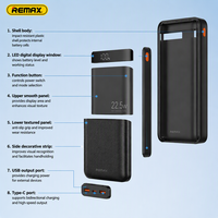 Batterie externe REMAX 30000mAh, charge rapide 22.5W, chargeur portable, 3 sorties, affichage numérique LED pour les voyages