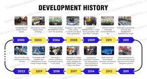 Generador Industrial Euro 5 <span class=keywords><strong>de</strong></span> 1200kw 150KVA, Refrigerado por Agua, Alternador, Motor Diésel, Contenedor, Bajo Nivel <span class=keywords><strong>de</strong></span> Ruido - Product Image 5