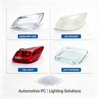Granulés de polycarbonate pour éclairage automobile, lentilles de phares, boîtiers LED, diffusion de lumière