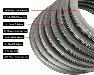 Jeu de roues de route professionnel en carbone 50 mm de profondeur 700c, <span class=keywords><strong>frein</strong></span> à <span class=keywords><strong>disque</strong></span>, prêt pour tubeless, pour cyclisme sur route OEM - Product Image 6