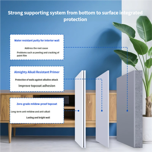 <span class=keywords><strong>Peinture</strong></span> murale intérieure acrylique haute performance, mate, résistante à la moisissure, lavable, sans formaldéhyde, zones humides, professionnelle - Product Image 5