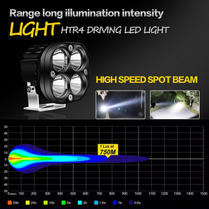 Htr4 40 Wát 3.0 inch LED làm việc đèn 12V <span class=keywords><strong>24V</strong></span> LED Spotlight cho LED làm việc ánh sáng cho off-road xe máy kéo LED làm việc ánh sáng - Product Image 4
