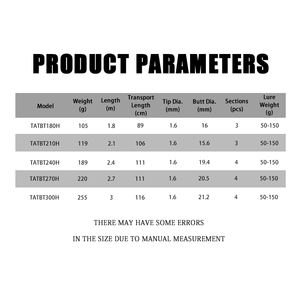 Serie <span class=keywords><strong>Tasta</strong></span>, portátil, potente, duradero, cinco secciones, guías suaves, fibra de carbono, caña de pescar telescópica de agua salada - Product Image 6