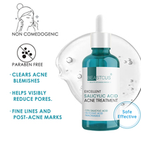 Sérum Ultra Traitant Anti-Acné pour le Visage, Sérum Anti-Acné à la Niacinamide avec Acide Glycolique 1,5% et Acide Salicylique