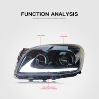 Phare de voiture pour Toyota Rav4, ensemble avec lentille LED modifiée, feux de jour rouges et clignotants séquentiels 2009-2012