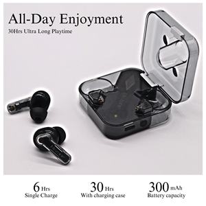 Écouteurs vente en gros d'usine écouteurs sans fil Bluetooth écouteurs sans fil Mini tws - Product Image 2