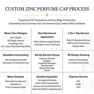 Capuchon de parfum en métal Zamac personnalisé, doré, magnétique, logo OEM/ODM, luxe haut de gamme, durable, <span class=keywords><strong>prix</strong></span> de gros, échantillons gratuits - Product Image 6