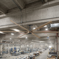 Ventilatore da soffitto MegaAir Series da 10 a 24 piedi |   Ventilatore a 6 Pale ad Alta Efficienza Energetica per Grandi Spazi: Palestre, Chiese, Centri Logistici