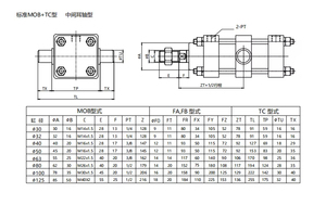 Ensemble de piston de montage à oreilles courbées pour godet de chargeuse-pelleteuse télescopique série HOB 50*50/75/100/125 TC TA, <span class=keywords><strong>cylindre</strong></span> hydraulique - Product Image 3