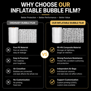 Rollo de <span class=keywords><strong>Plástico</strong></span> de Burbujas Ligero y Resistente a Impactos para Amortiguación, Película de Burbujas de Aire de <span class=keywords><strong>Plástico</strong></span> Degradable Inflable, Venta al <span class=keywords><strong>por</strong></span> Mayor - Product Image 4