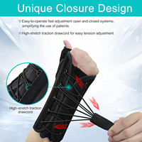 Attelle de main, de poignet et de pouce réglable et imperméable HKJD, attelle orthopédique pour la main gauche, soutien pour le syndrome du canal carpien et l'arthrite