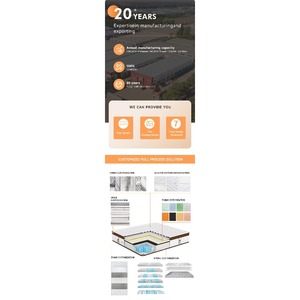 <span class=keywords><strong>Matelas</strong></span> hybride King Size par Sleepwell, ressorts ensachés, avec <span class=keywords><strong>un</strong></span> soutien confortable et doux, housse orthopédique amovible, pliable - Product Image 6