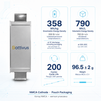 Battivus SA88 10500mAh 3.45V NMCA Lithium Ion Pouch Cell 36.23Wh 105A Baterai Pengisian Cepat Daya Ultra Tinggi untuk EV Drone UAV